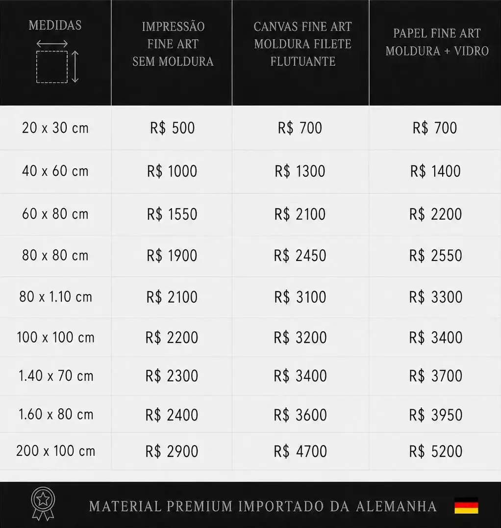 Tabela de Valores Bruno Dulcetti